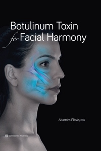 Botulinum Toxin for Facial Harmony